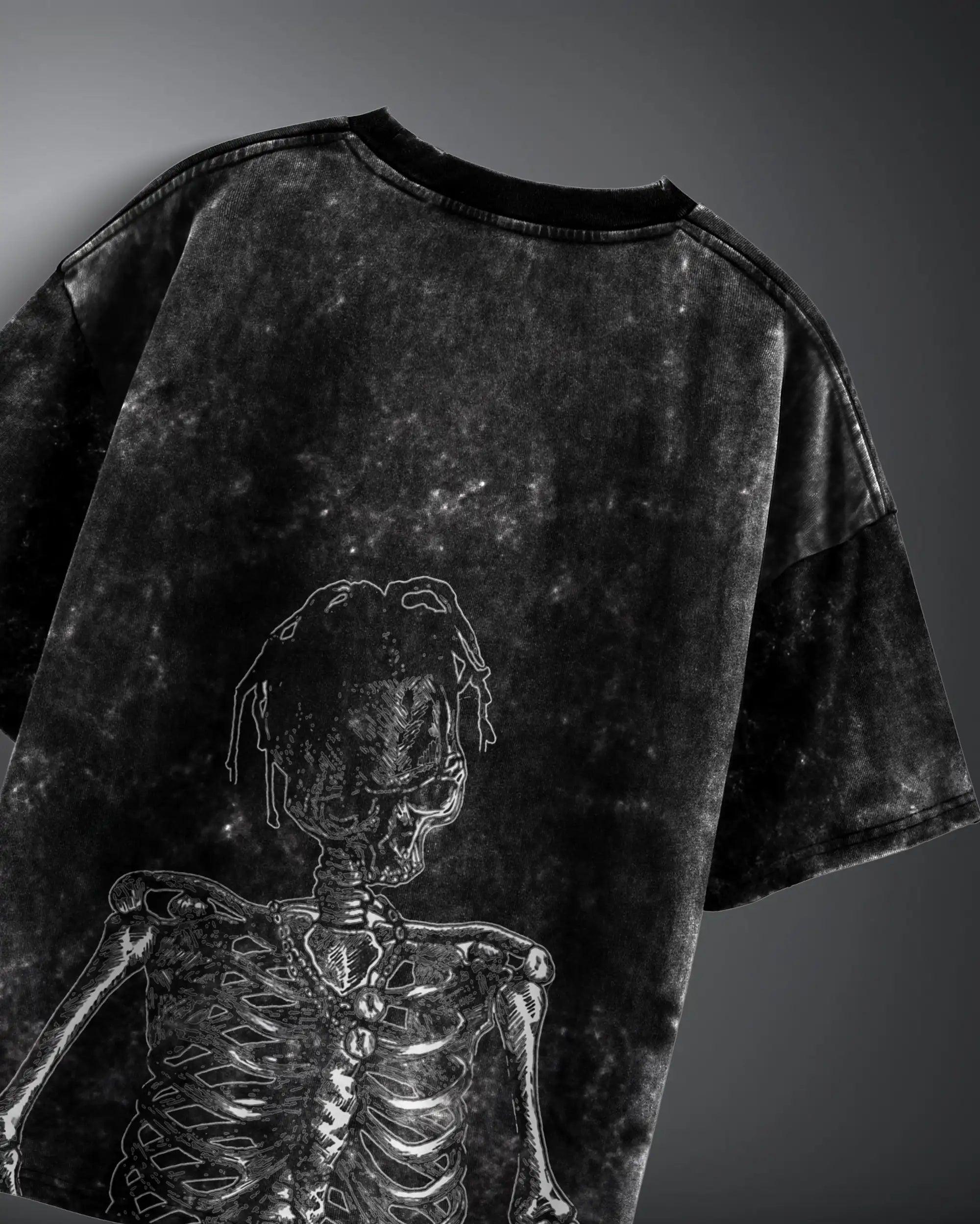 Acid Wash Collection